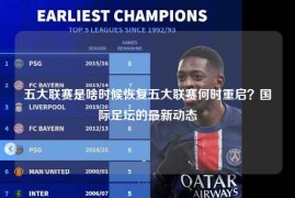 五大联赛是啥时候恢复五大联赛何时重启？国际足坛的最新动态