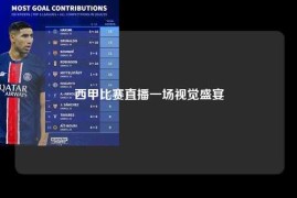 西甲比赛直播一场视觉盛宴