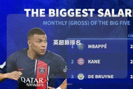 英超新排名