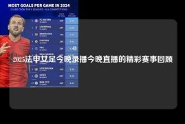 2025法甲女足今晚录播今晚直播的精彩赛事回顾