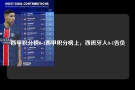 西甲积分榜0-1西甲积分榜上，西班牙人0-1告负