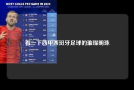 看一下西甲西班牙足球的璀璨明珠
