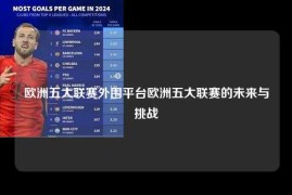 欧洲五大联赛外围平台欧洲五大联赛的未来与挑战