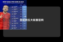 竞彩网五大联赛官网