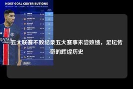 五大联赛不败纪录五大赛事未尝败绩，足坛传奇的辉煌历史