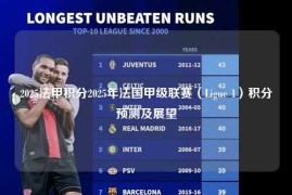 2025法甲积分2025年法国甲级联赛（Ligue 1）积分预测及展望
