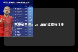 西甲射手榜20162016年的辉煌与挑战