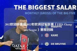2012欧冠杯赛程2012年欧洲冠军联赛（UEFA Champions League）赛程回顾