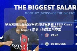 欧冠联赛历届冠亚军欧洲冠军联赛（UEFA Champions League）历史上的冠军与亚军
