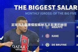 足球五大联赛情报揭秘五大联赛的秘密