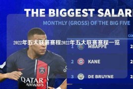 2022年五大联赛赛程2022年五大联赛赛程一览