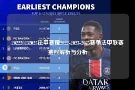 202220232025法甲赛程2022-2023-2025赛季法甲联赛赛程解析与分析