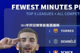 2024年欧冠哪里能看直播啊