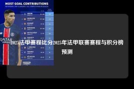 2025法甲赛程比分2025年法甲联赛赛程与积分榜预测