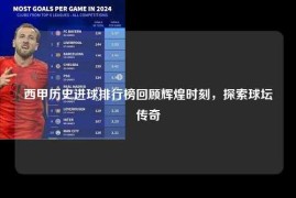 西甲历史进球排行榜回顾辉煌时刻，探索球坛传奇