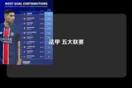 法甲 五大联赛
