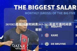 20192025英超开赛时间表2019-2025英超开赛时间表解析