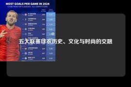 五大联赛球衣历史、文化与时尚的交融
