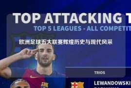 欧洲足球五大联赛辉煌历史与现代风采