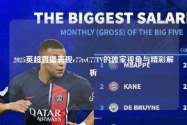 2025英超直播表现c77tvC77TV的独家视角与精彩解析