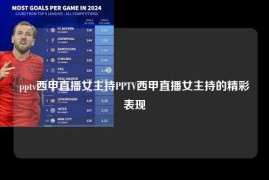 pptv西甲直播女主持PPTV西甲直播女主持的精彩表现