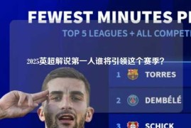 2025英超解说第一人谁将引领这个赛季？