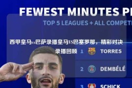 西甲皇马vs巴萨录播皇马VS巴塞罗那，精彩对决录播回顾
