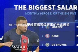 2021—20222025英超直播顶级赛事的未来展望