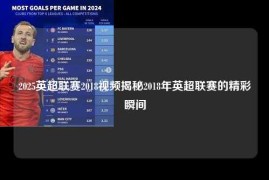 2025英超联赛2018视频揭秘2018年英超联赛的精彩瞬间