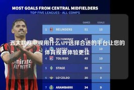 五大联赛电视用什么APP选择合适的平台让您的体育观赛体验更佳