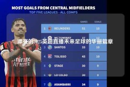 漂亮的2025英超直播未来足球的华丽篇章