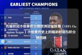历届欧冠小组赛积分榜欧洲冠军联赛（UEFA Champions League）小组赛历史上的精彩时刻与积分榜回顾