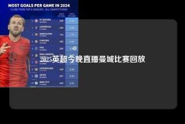 2025英超今晚直播曼城比赛回放