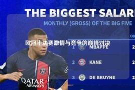 欧冠半决赛激情与竞争的巅峰对决