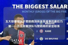 五大联赛球队于赞助商顶级体育盛事的幕后力量——五大联赛球队与赞助商的紧密联系