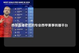 西甲直播吧您的专业西甲赛事转播平台