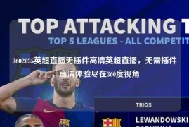 3602025英超直播无插件高清英超直播，无需插件，高清体验尽在360度视角