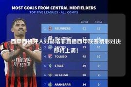 西甲西班牙人对赫塔菲直播西甲联赛精彩对决即将上演！