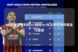 2025法甲开赛时间2022揭秘2022年法甲联赛的筹备与展望