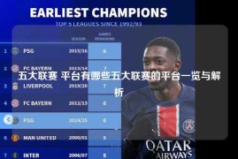五大联赛 平台有哪些五大联赛的平台一览与解析