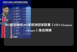 2025欧冠排名2025年欧洲冠军联赛（UEFA Champions League）排名预测