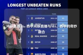 河豚直播 nba 西甲河豚直播与NBA、西甲的奇妙融合