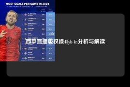 西甲直播版权禄45yb in分析与解读