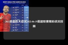 2025英超昨天战况2023-06-19英超联赛精彩战况回顾