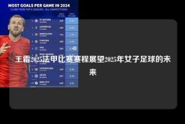 王霜2025法甲比赛赛程展望2025年女子足球的未来