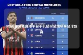 2025英超免费直播平台手机随时随地尽享足球盛宴