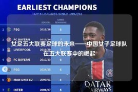 女足五大联赛足球的未来——中国女子足球队在五大联赛中的崛起