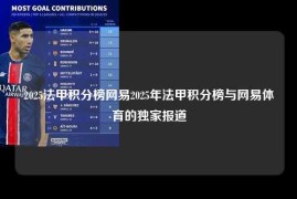 2025法甲积分榜网易2025年法甲积分榜与网易体育的独家报道