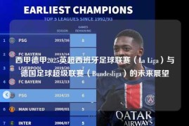 西甲德甲2025英超西班牙足球联赛（La Liga）与德国足球超级联赛（Bundesliga）的未来展望