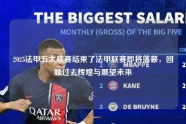 2025法甲五大联赛结束了法甲联赛即将落幕，回顾过去辉煌与展望未来